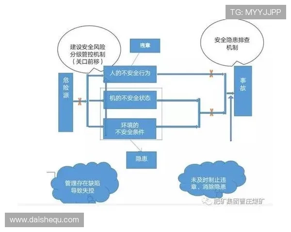 凯发金娱乐平台K8.com加强安全保障措施确保用户资金与信息安全