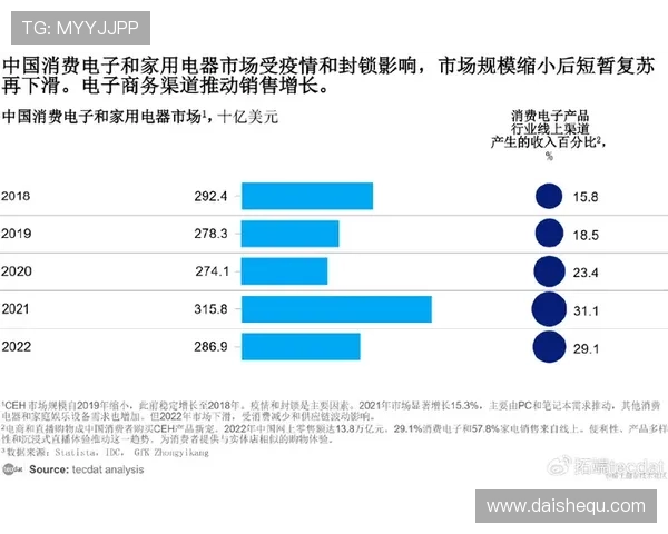 利用K8体育网站进行体育数据分析和比赛预测的实用技巧分享